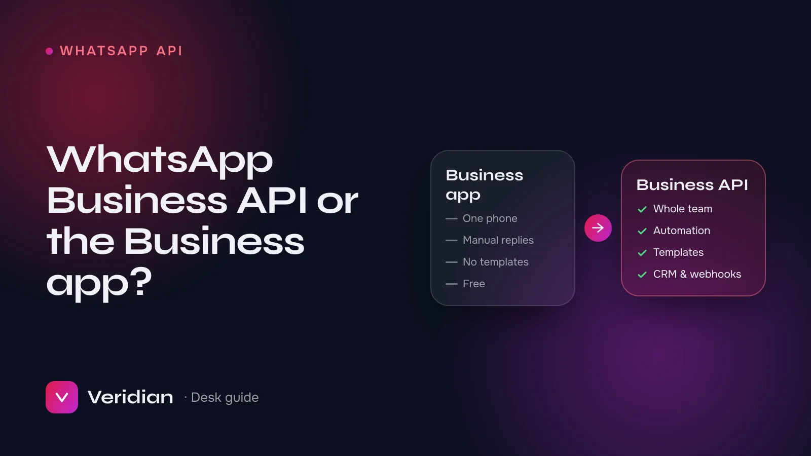 WhatsApp Business API or the WhatsApp Business app: which one you need