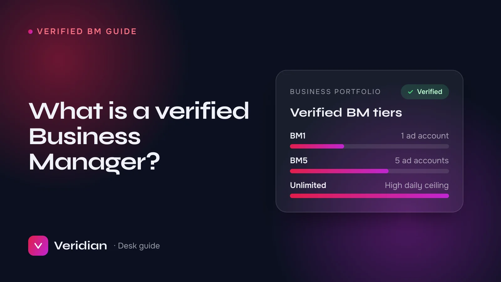 What is a verified Business Manager? Benefits, limits and how to get one
